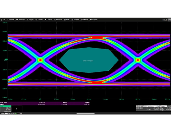 Screen capture of usb analysis software