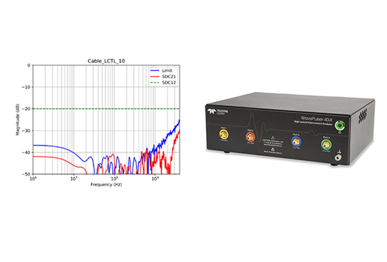 MDI, Cable and Connector measurement using WavePulster40iX interconnect analyzer