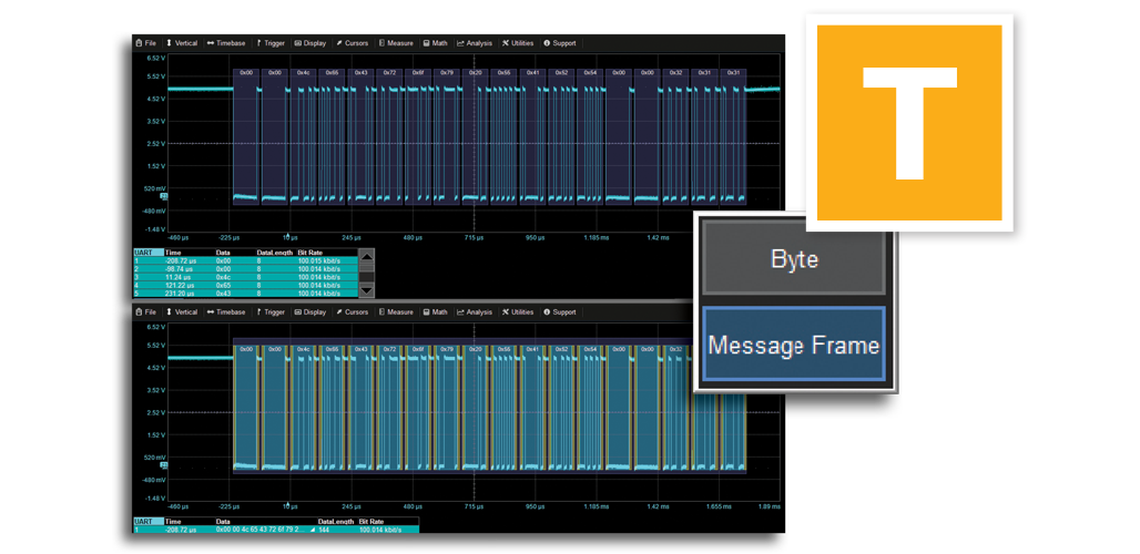 Oscilloscope serial trigger example showing ability to trigger on a single byte or a complete message frame.