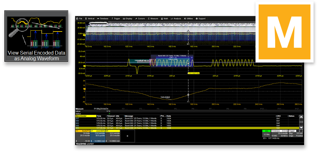 Serial data DAC showing digital data extracted from a PSI5 message and plotted as an analog waveform.  (Teledyne LeCroy software)