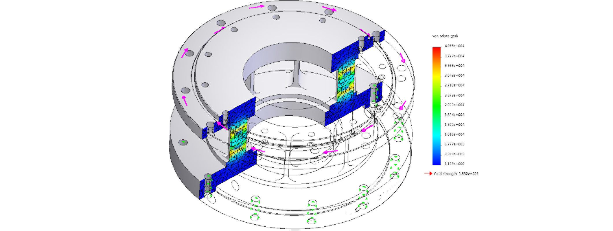 Strain Gage Services