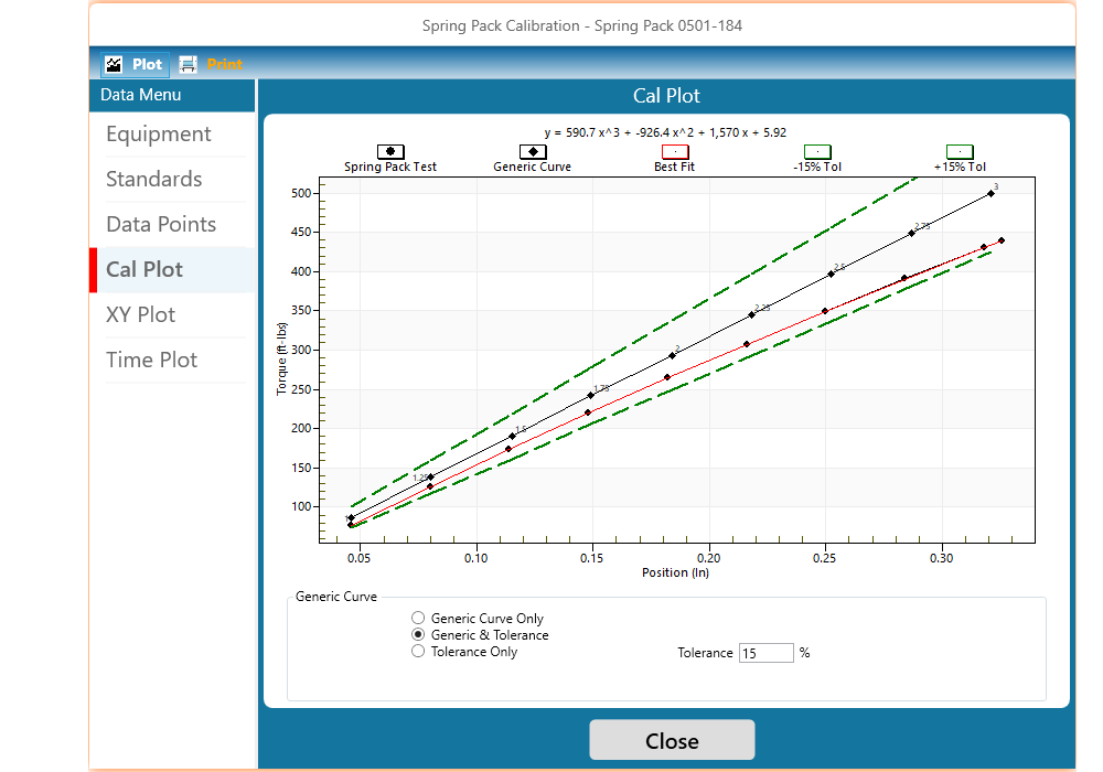Spring Pack Calibration System