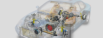 Automotive Torque Testing