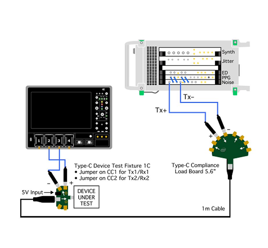 Download Lecroy USB devices driver Download Lecroy USB devices driver