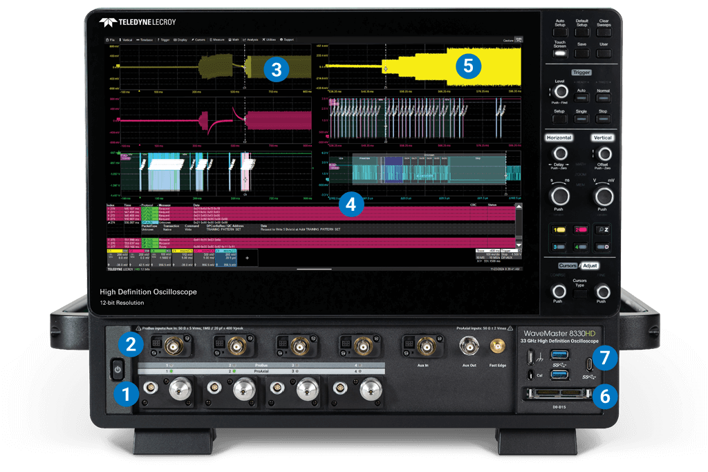 DisplayPort oscilloscope for DisplayPort test of AUX channel training sequence showing DisplayPort AUX channel protocol and signal information, AUX channel waveforms and main link signals. 