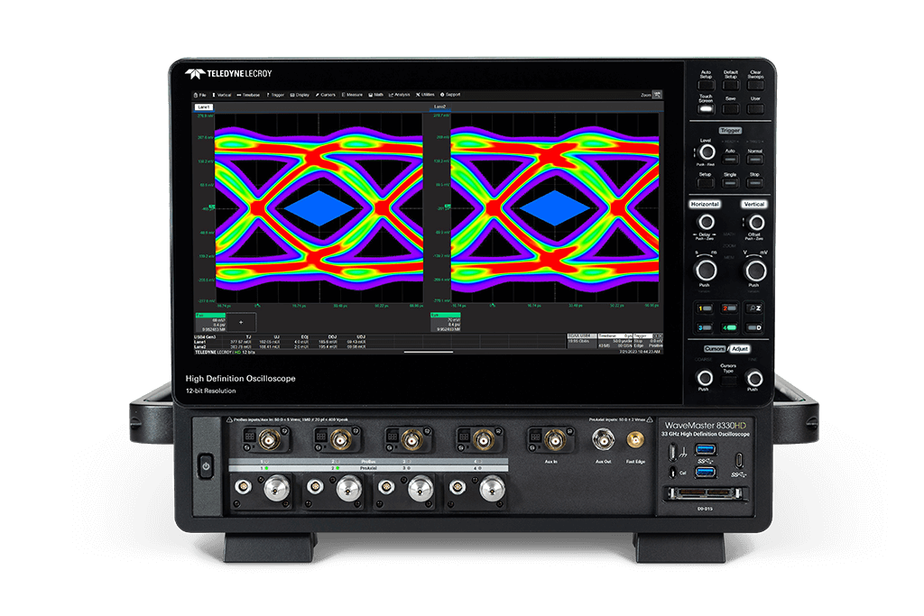 DisplayPort PHY Source eye diagram for ML0 and ML1 main links